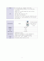 성인간호학실습 케이스스터디 (만성신부전) [간호진단 및 간호과정 5개] 24페이지
