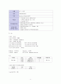 성인간호학실습 케이스스터디 (만성신부전) [간호진단 및 간호과정 5개] 26페이지