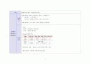 성인간호학실습 케이스스터디 (만성신부전) [간호진단 및 간호과정 5개] 28페이지