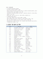 성인간호학 주제학습 [신경계] 11페이지