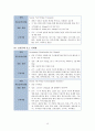 성인간호학 주제학습 [신경계] 16페이지