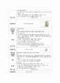 아동간호학실습 케이스스터디 (로타바이러스 장염) [간호진단 및 간호과정 2개] 13페이지