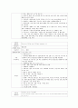 성인간호학실습 케이스스터디 (폐암) [간호진단 및 간호과정 2개] 20페이지