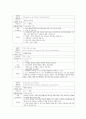 성인간호학실습 케이스스터디 (폐암) [간호진단 및 간호과정 2개] 23페이지