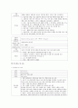 성인간호학실습 케이스스터디 (폐암) [간호진단 및 간호과정 2개] 27페이지