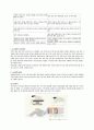 여성간호학 주제학습 [산과적 진통제 & 마취] 7페이지