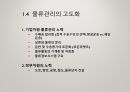 [ppt] e-SCM 8페이지