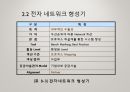 [ppt] e-SCM 20페이지