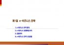 [ppt] e-비즈니스 전략 및 모델 3페이지