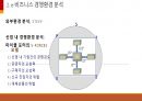 [ppt] e-비즈니스 전략 및 모델 5페이지