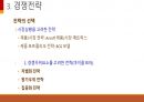 [ppt] e-비즈니스 전략 및 모델 6페이지
