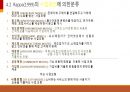 [ppt] e-비즈니스 전략 및 모델 19페이지