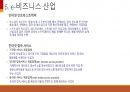 [ppt] e-비즈니스 전략 및 모델 25페이지