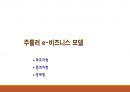 [ppt] e-비즈니스 전략 및 모델 27페이지