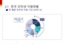 [ppt] e 비즈니스의 이해 11페이지