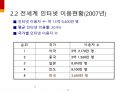 [ppt] e 비즈니스의 이해 13페이지