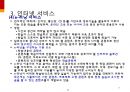 [ppt] e 비즈니스의 이해 20페이지