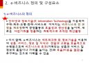 [ppt] e 비즈니스의 이해 32페이지