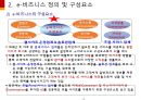 [ppt] e 비즈니스의 이해 33페이지