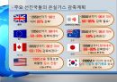 [ppt] 녹색성장의 대두 배경과 의의 24페이지