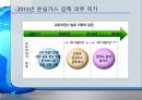 [ppt] 녹색성장의 대두 배경과 의의 28페이지