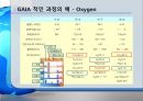 [ppt] GAIA와 지구환경시스템 13페이지