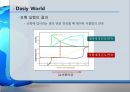 [ppt] GAIA와 지구환경시스템 20페이지