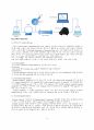 분석화학 기기분석 High Performance Liquid Chromatography 실험 보고서 (학부 수석의 레포트 시리즈) 4페이지