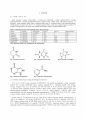 분석화학 기기분석 High Performance Liquid Chromatography 실험 보고서 (학부 수석의 레포트 시리즈) 5페이지