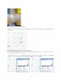 분석화학 기기분석 Paper-based microfluidic 실험 보고서 (학부 수석의 레포트 시리즈) 8페이지