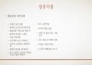 외식산업현황과 창업실무매뉴얼 챕터2 요약 레포트 11페이지