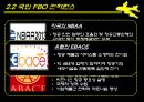 학술제 발표 PPT(FBO, 자가용 항공기사업) 12페이지