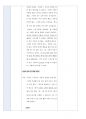 한국어교육실습 최종보고서 (한국어학과) 22페이지