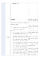 한국어교육실습 최종보고서 (한국어학과) 23페이지