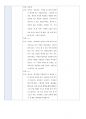 한국어교육실습 최종보고서 (한국어학과) 35페이지