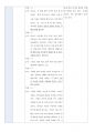 한국어교육실습 최종보고서 (한국어학과) 37페이지