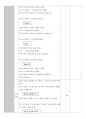 한국어교육실습 최종보고서 (한국어학과) 51페이지