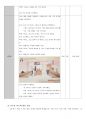 한국어교육실습 최종보고서 (한국어학과) 55페이지