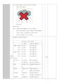 한국어교육실습 최종보고서 (한국어학과) 61페이지