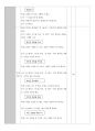 한국어교육실습 최종보고서 (한국어학과) 65페이지