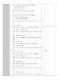 한국어교육실습 최종보고서 (한국어학과) 66페이지