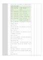 한국어교안작성과자료개발 / 문법교안작성 / 한국어교안 / (으)려고 하다 교안 3페이지