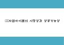 창업계획서 - 대학생타켓 신개념 문화공간 및 BAR 창업 사업계획서 PPT 7페이지