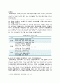 [교육공학] 2021년 기말결시자 추가과제물, 1. 고등학교 1학년 학생에게 교육공학이 무엇이고, 어떤 학문분야인지의 대본 작성, 2. 자신에게 가장 흥미로웠던 주제를 선정하고, 각각의 핵심내용을 요약정리, 3. 학습주제를 하나 선정하고, 교재(7장 - 11장)의 교수방법 중 가장 적합하다고 생각하는 교수방법을 활용하여 수업계획안 작성 9페이지