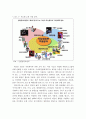 4차 산업혁명 시대의 로봇산업 현황과 전망 및 로봇이 인간의 직업세계에 미치는 영향 5페이지