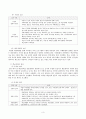 [유아교육과 학교폭력예방및학생의이해] 기말시험 온라인평가 공통형 주관식(학교폭력의 원인, 특성, 양상,대처방안 등) 3페이지