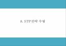 어플 사업계획서 - 위치기반 소셜 데이트 어플리케이션 개발 창업계획서 PPT 19페이지