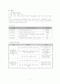 보건프로그램 개발 및 평가 소아비만 프로그램  보고서 7페이지