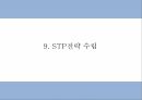 창업계획서 - 성인용품 온라인쇼핑몰 창업 사업계획서 PPT 28페이지