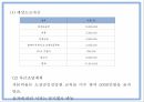 창업계획서 - 성인용품 온라인쇼핑몰 창업 사업계획서 PPT 38페이지